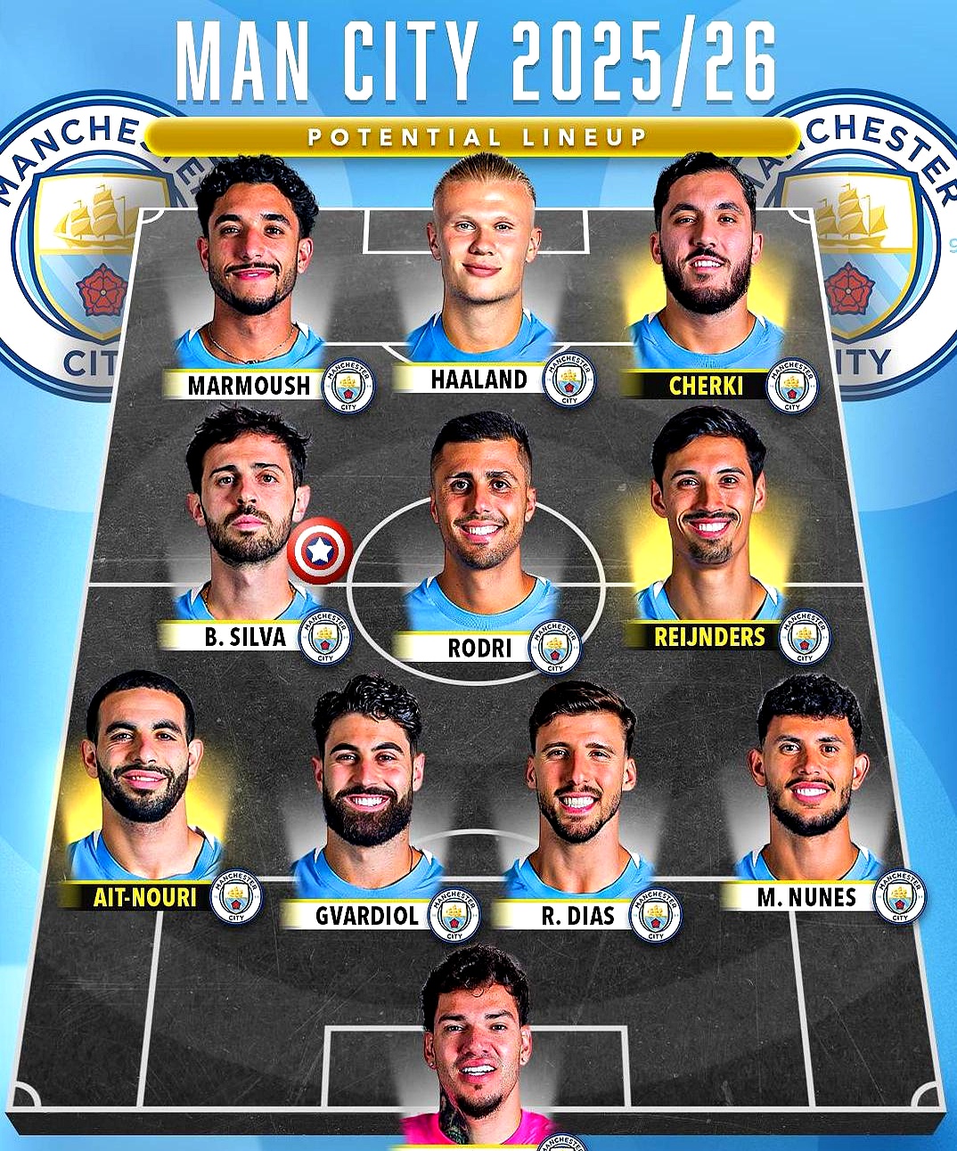 爱游戏登录入口 -包含关键时刻欧超杯焦点战，曼城远射贴柱，球迷炸锅，数据趋势出现新变化的词条